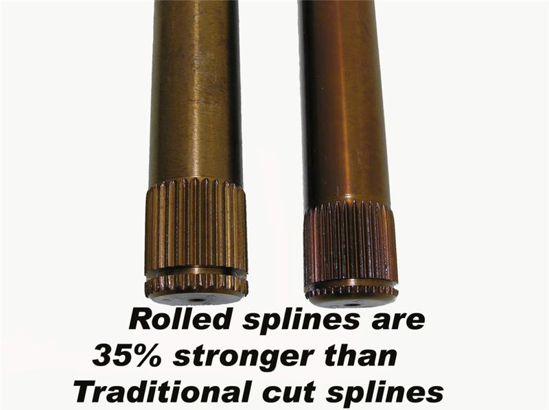 Street Driven Performance