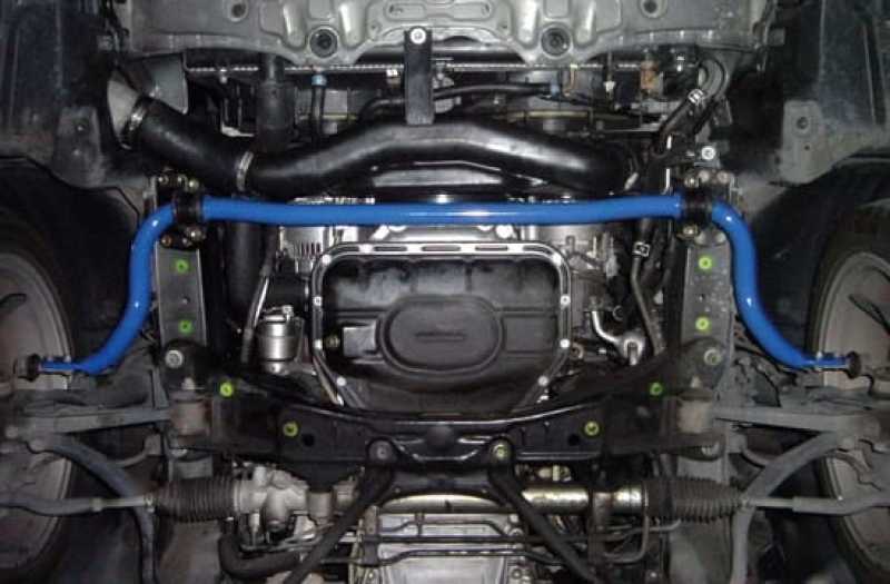 Street Driven Performance