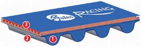 Street Driven Performance