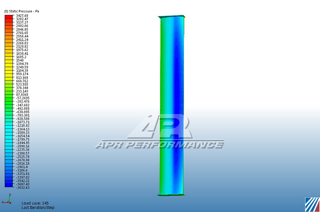 Nissan 350Z GT-250 Adjustable Wing
