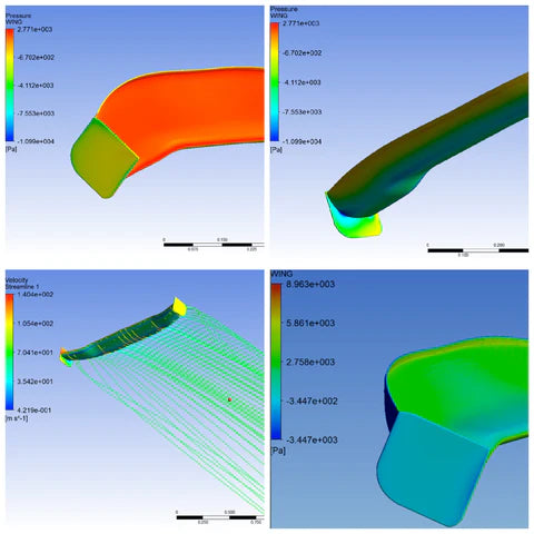 StreetDrivenPerformance.com APR Performance